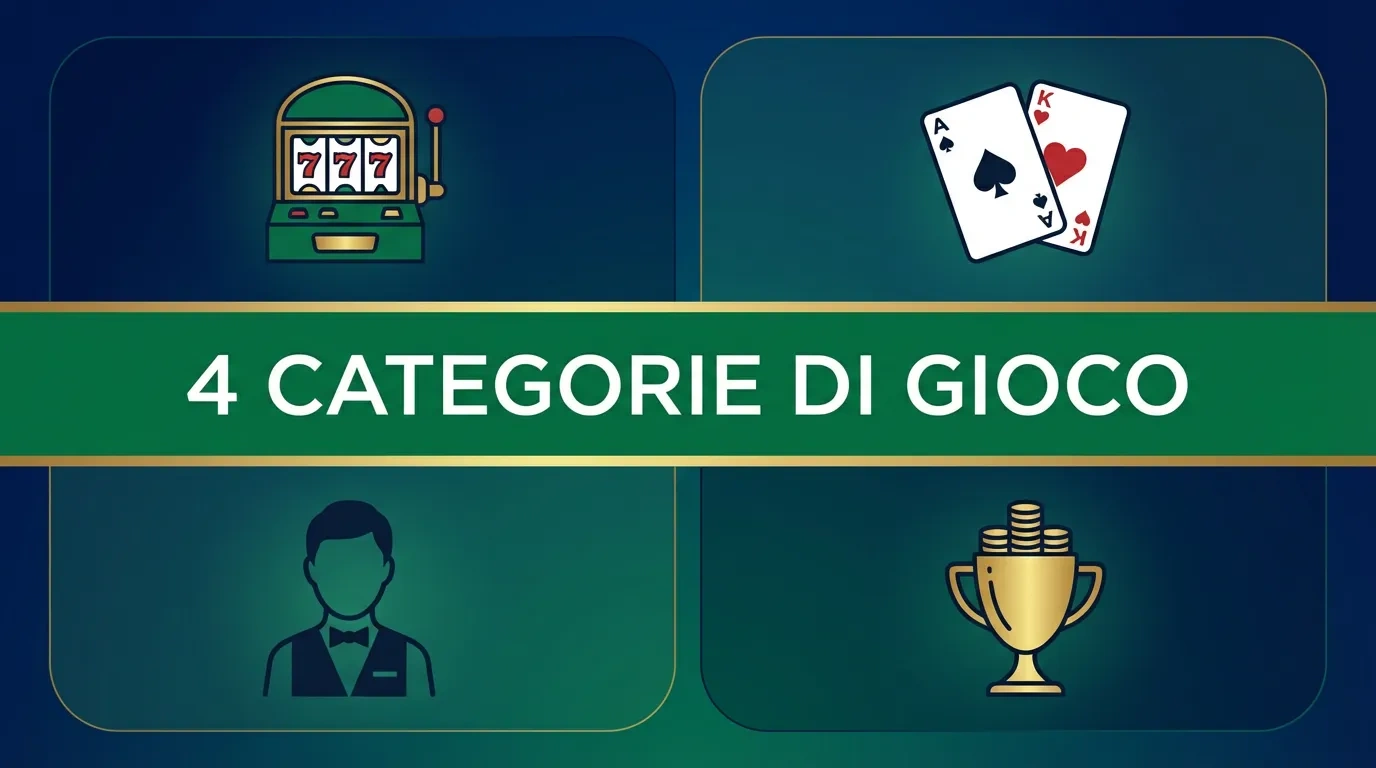 Winnita Casino game categories